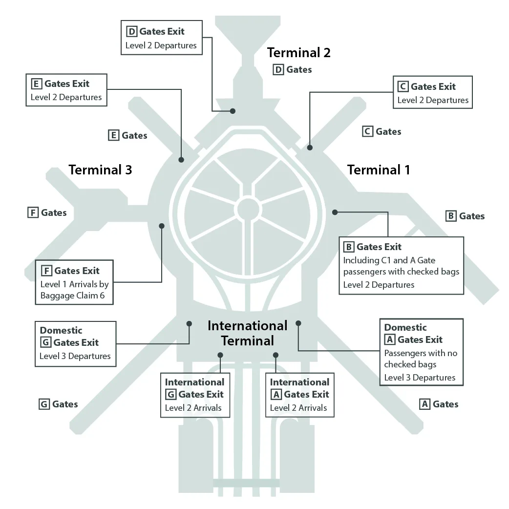 Designated Meeting Points at SFO