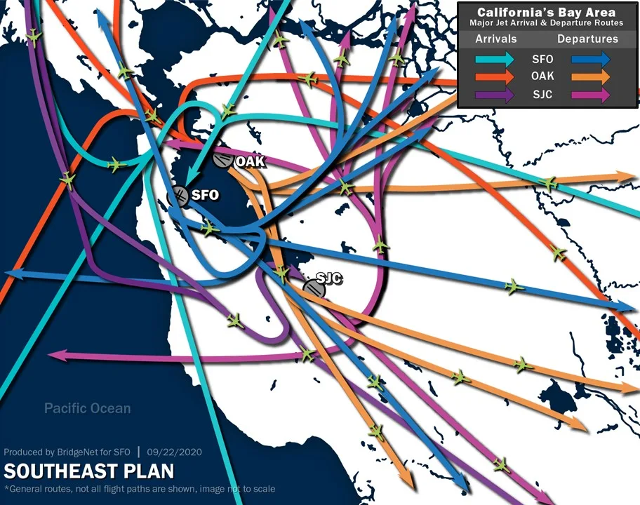 Southeast Plan for noise